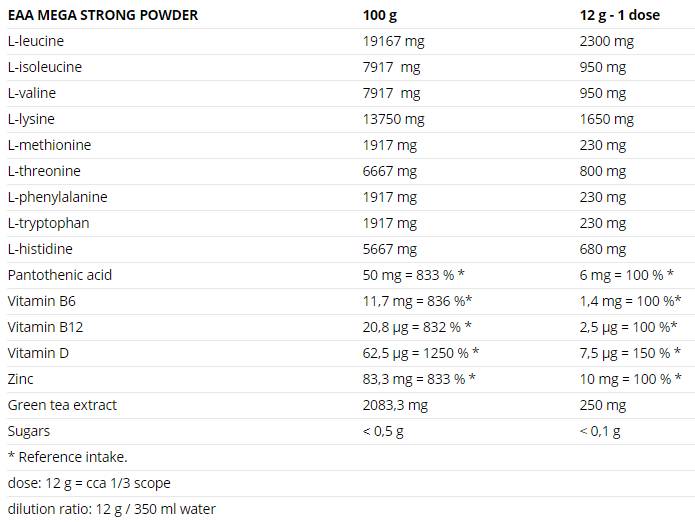 EAA Mega Strong Powder - 300 gramas