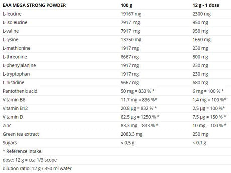 Eaa mega staark Pudder - 300 Gramm