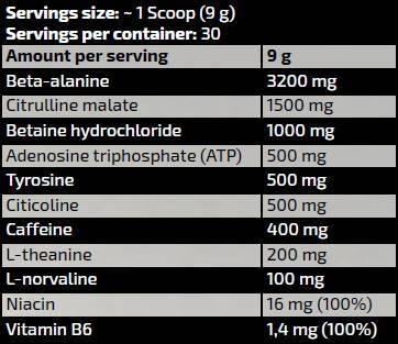 GOLD LINE / Full Blown Energizer Pre-Workout / Sample 9 grams