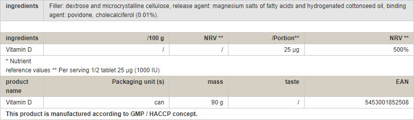 Vitamin D 1000 IU - 180 Pëllen