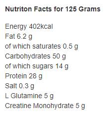 Advanced Gainer Blend 2500 γραμμάρια