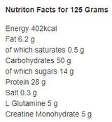 Avansat Gainer Blend 2500 GRAMS