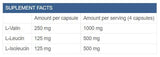 BCAA Promaxx 2: 1: 1 - 240 kapslid