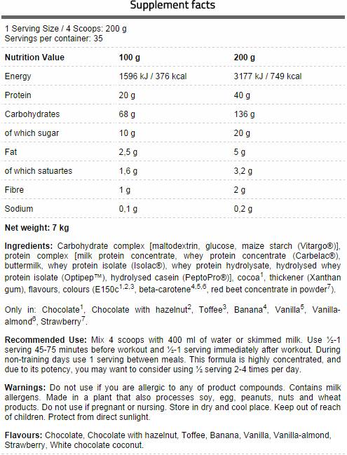 Massa central - 7000 gramas