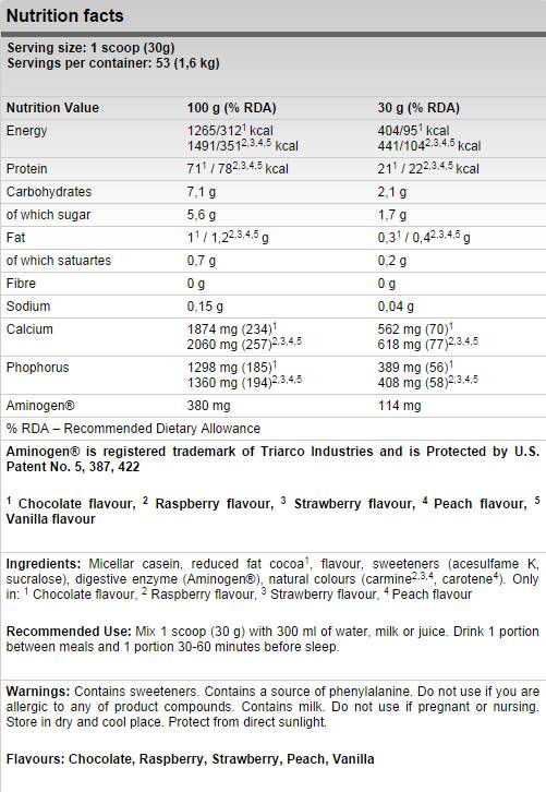 Platinum Micellar Casein - 1600 grams