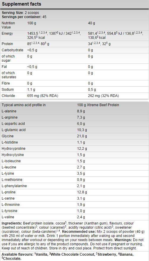 Izolat proteic hidrolizat de carne de vită Xtreme 1800 de grame