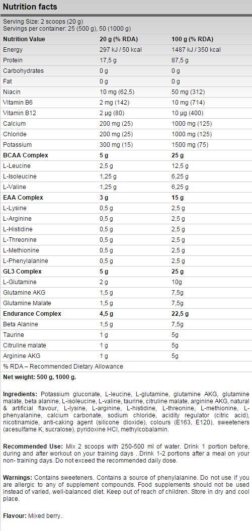 3r | Remontuokite, atsigaukite ir atstatykite - 10 gramų