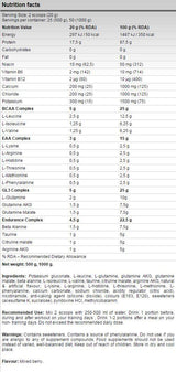 3r | Remontuokite, atsigaukite ir atstatykite - 10 gramų