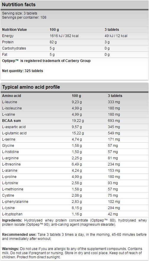 Vitabolic 30 Tabs. - Feel You