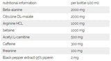 Eu sou f#cked up headshot - 100 ml