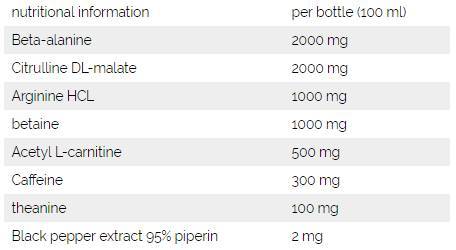 Eu sou F#cked up Headshot - 16 x 100 ml