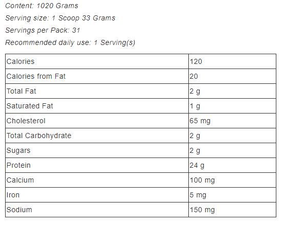 Nitro Tech / Whey Gold - 1020 grams