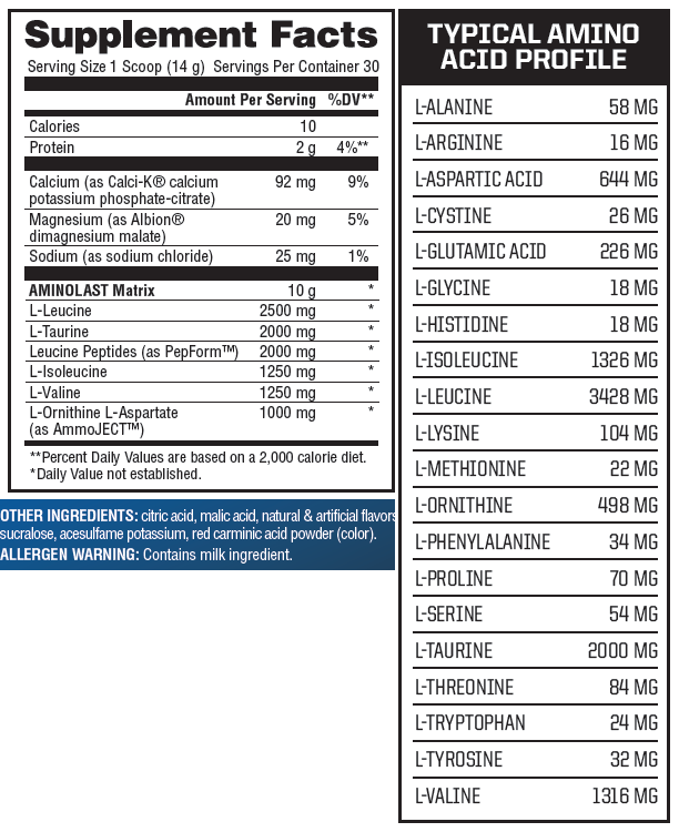 Aminolast - 420 de grame