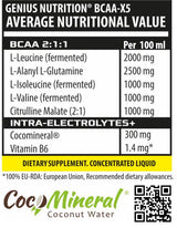 BCAA X5 folyékony lövés - 100 ml