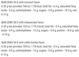 Ibar Zero - 50 γραμμάρια