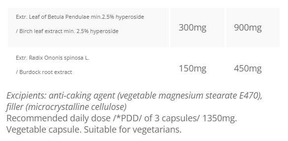 Bouleau blanc et tonnerre - 45 capsules