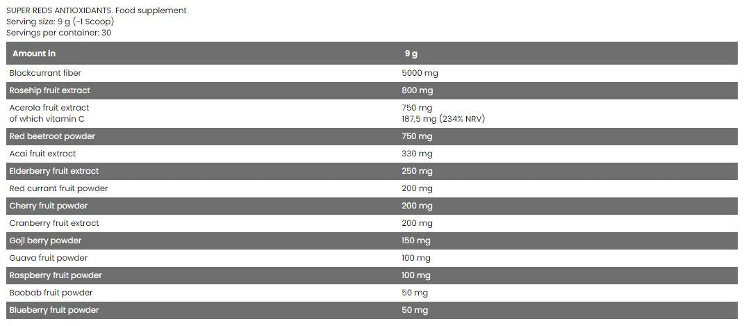 Super Gréng Detox - 270 Gramm