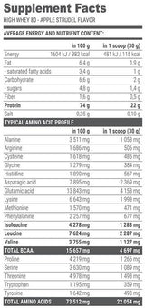 Formulário livre BCAA líquido 80000 mg - 1000 ml