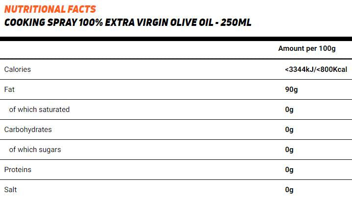 Ulei de măsline / Spray de gătit - 250 ml