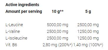 BCAA 2: 1: 1 Powder - 300 grams