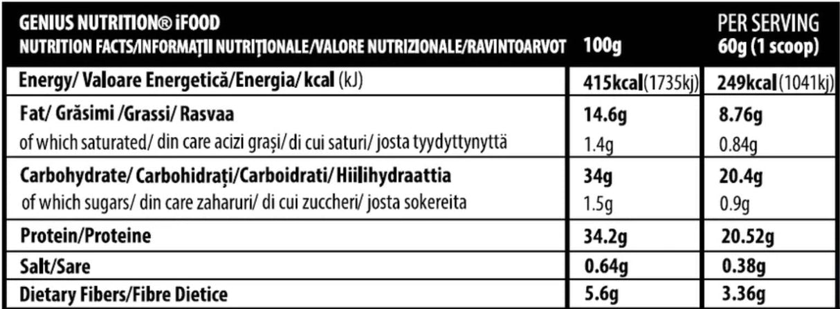 ifood - 1200 gramų