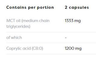 Kyselina kaprylová 1200 mg - 60 gelových tobolek