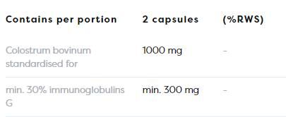 Colostrum 1000 mg - 120 capsules