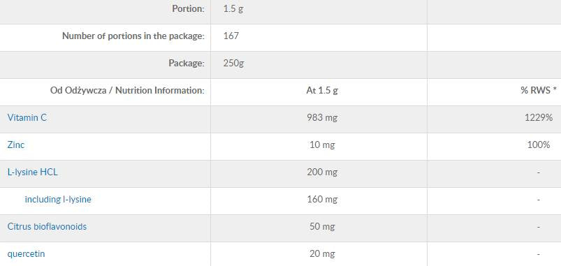 Immune Definition - 250 grams