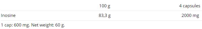 Inosine 500 mg - 100 Kapselen