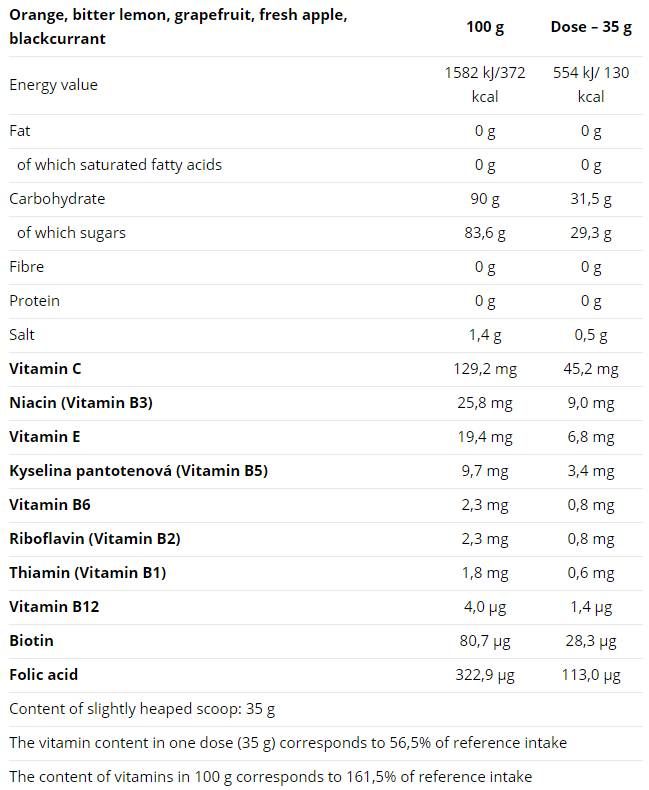 Isodrinx - 420 grams