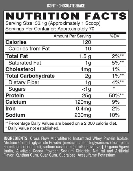 Isofit / Premium Dessert Isolate - 2272 Gramm