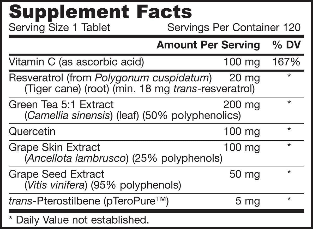 Dextrose .908