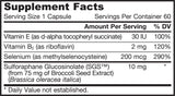 Selenium Synergy - 60 capsule