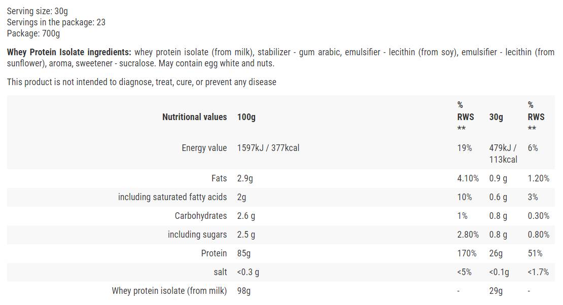 Whey Protein Isolate - 700 Gramm