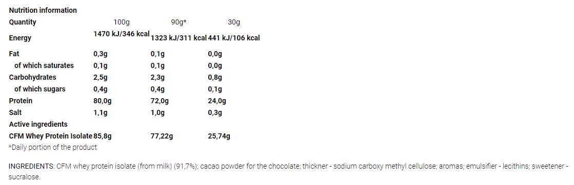 ISOPRO | 100% Whey Protein Isolate - 2000 grams