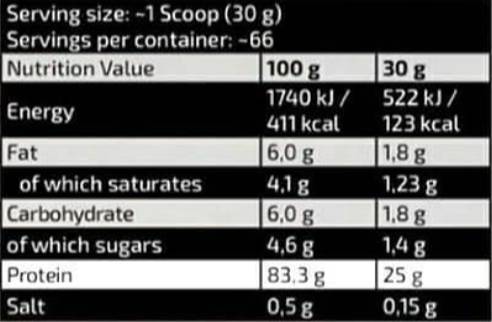 Línea de oro | Gold Whey 83% Old Versión 2000 Gramos