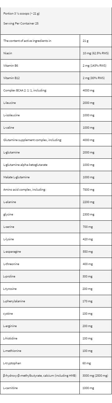 Levrorecovery - 535 grame