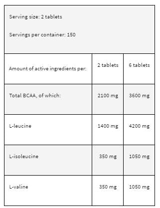 Levrobcaa 4: 1: 1 - 300 tablets