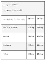 Levrobcaa 4: 1: 1 - 300 tablets