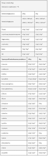 Levrowhey Supreme / 100% protein sirutke - 30 grama