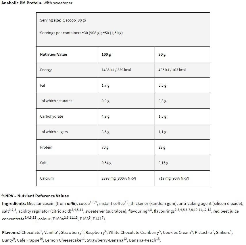 Schwaarz Linn / anabelic ph Protein / miceellar Casin - 1500 Gramm