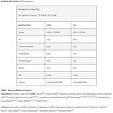 Linha preta / proteína PM anabólica / caseína micelar - 1500 gramas