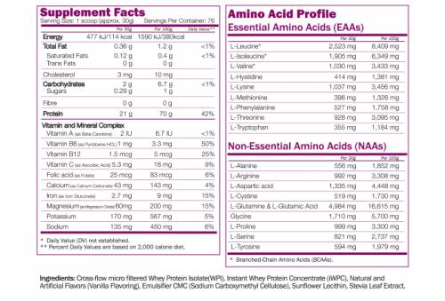 Whey Protein - 2280 грама