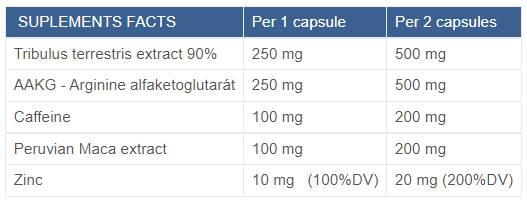 Anabolic Booster - 90 capsules