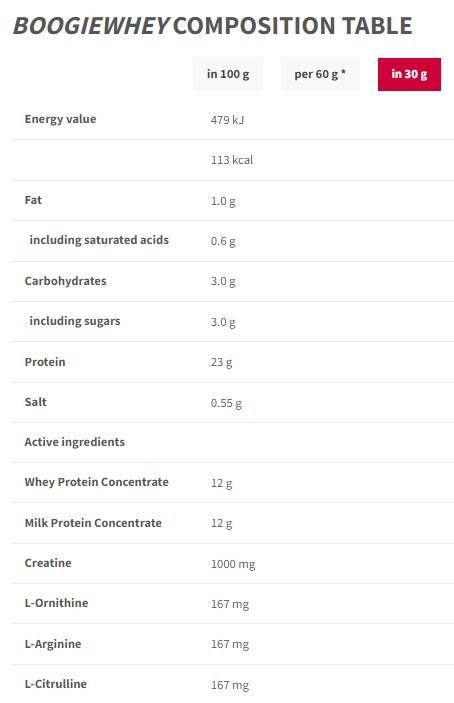 Boogie Whey | Enrichi de créatine - 500 grammes