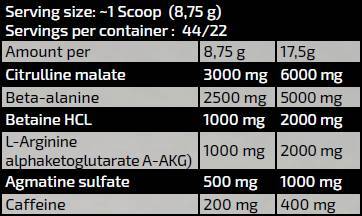 Gold Line / Maryland Muscle Machine / Pre-Workout Sample - 17.5 грама - Feel You