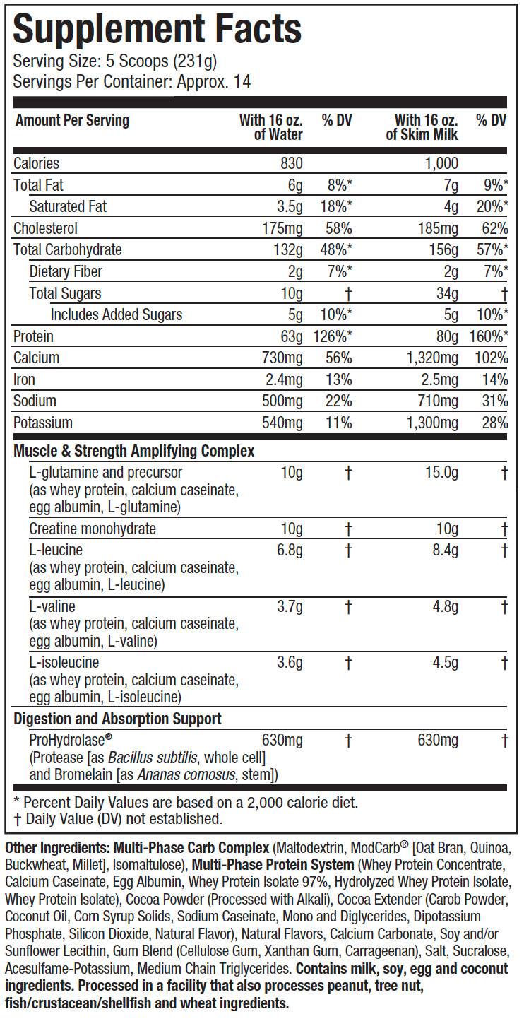 Mass Tech | Elite - 3180 grams