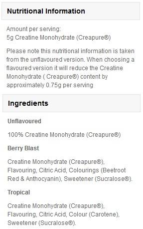 Creapure Creatine Monohydrate - 250 grams