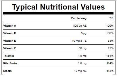 Daily Multivitamin - 60 Таблетки