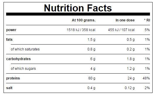 SLOW -RELEASE CASEIN - 1000 grams